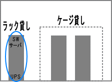 bNEP[W݂